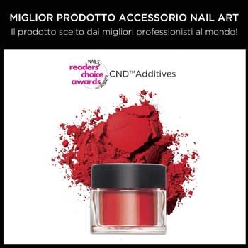 CND Additives CND Additives